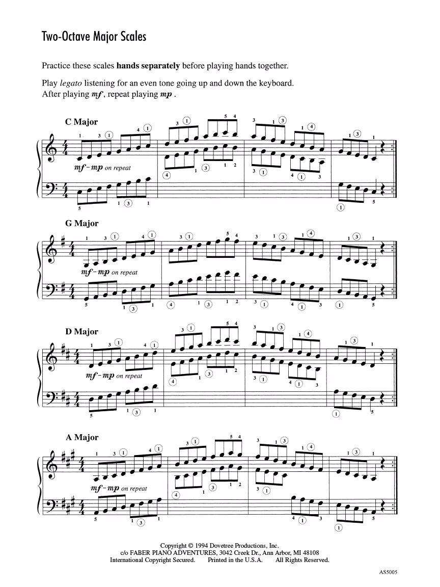 What are the two scales in piano?