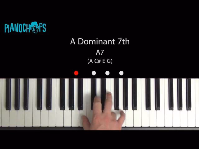 What is V7 in piano?