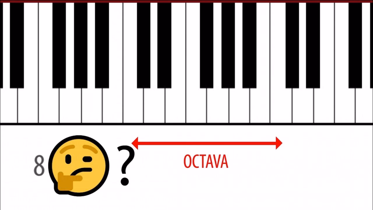 ¿Qué es el nivel 8 en piano?
