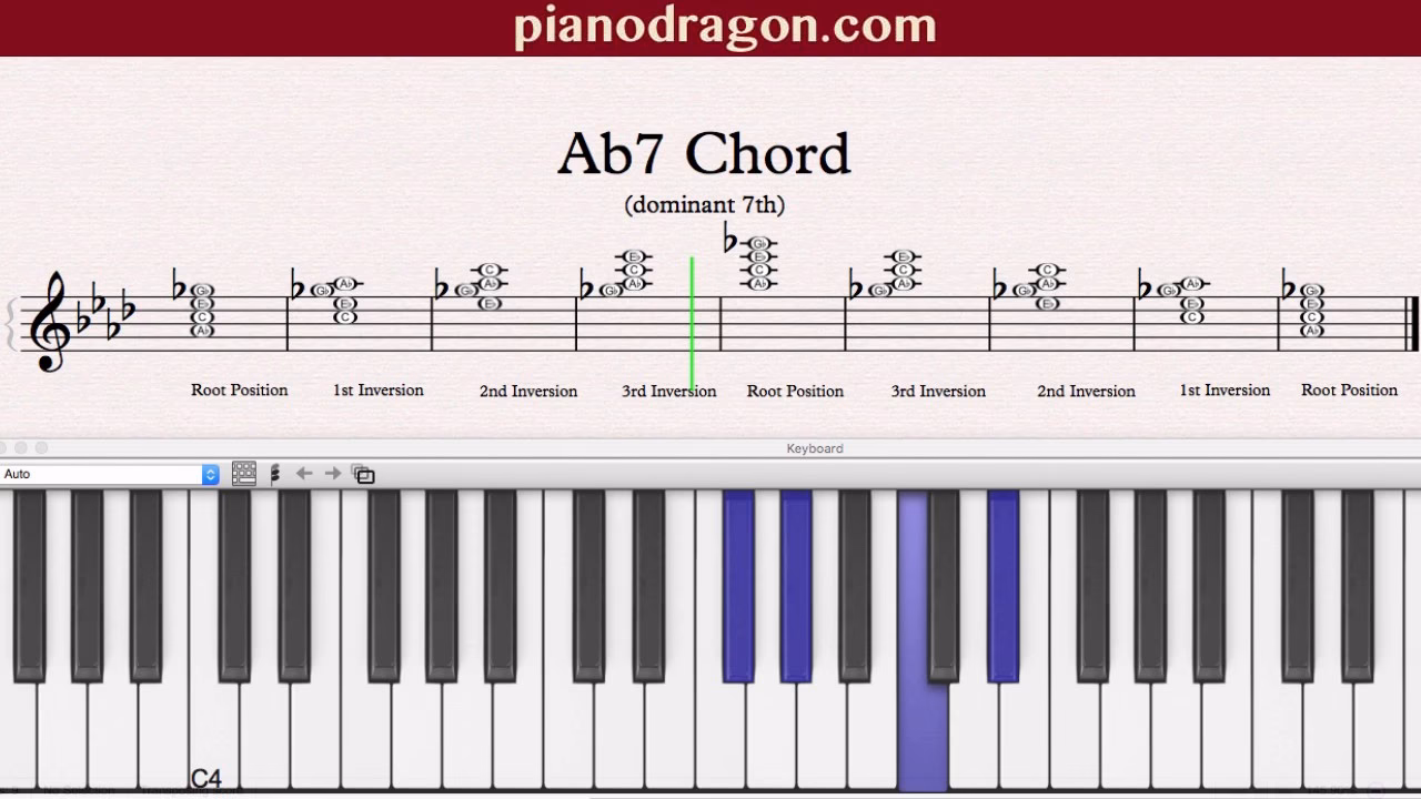 What notes are in AB 7?