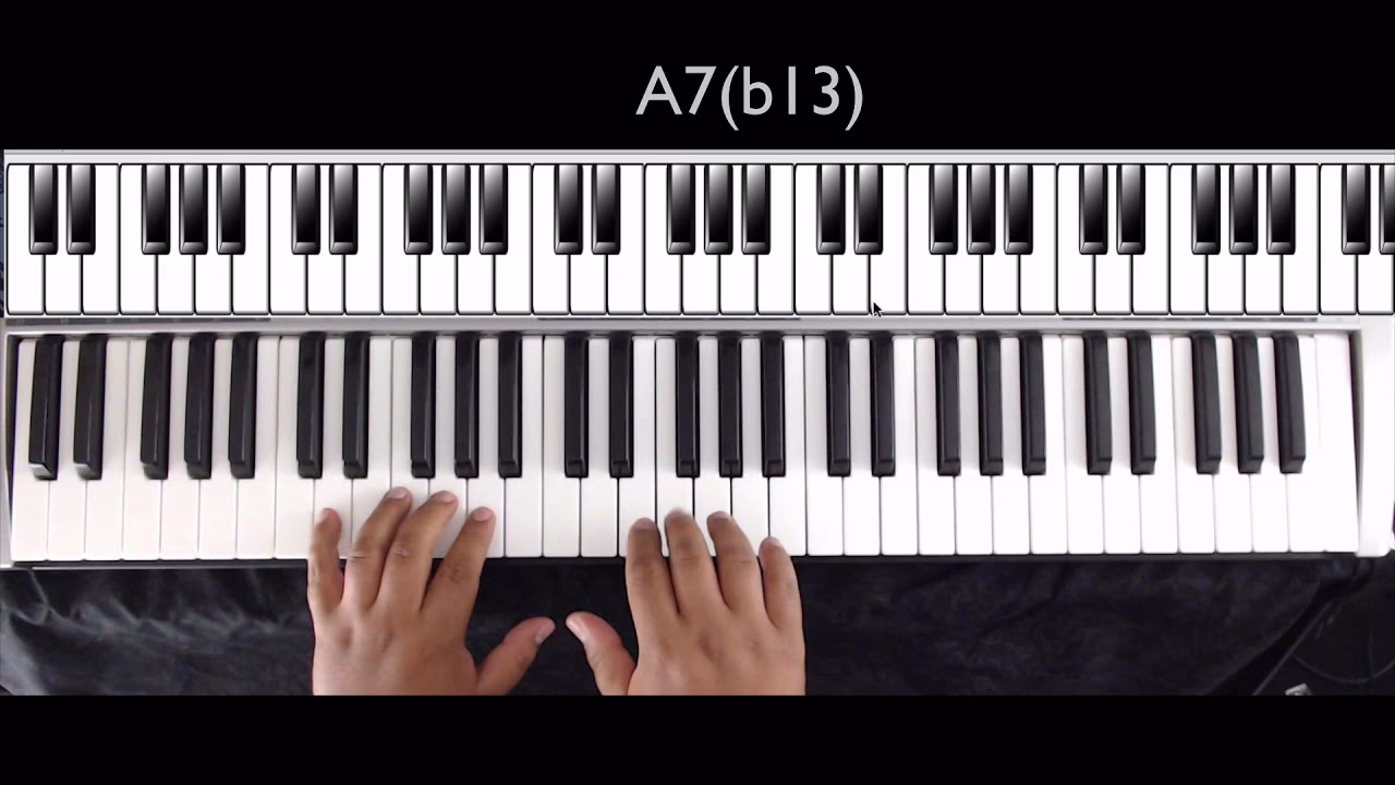¿Qué notas hay en el acorde a7b13?
