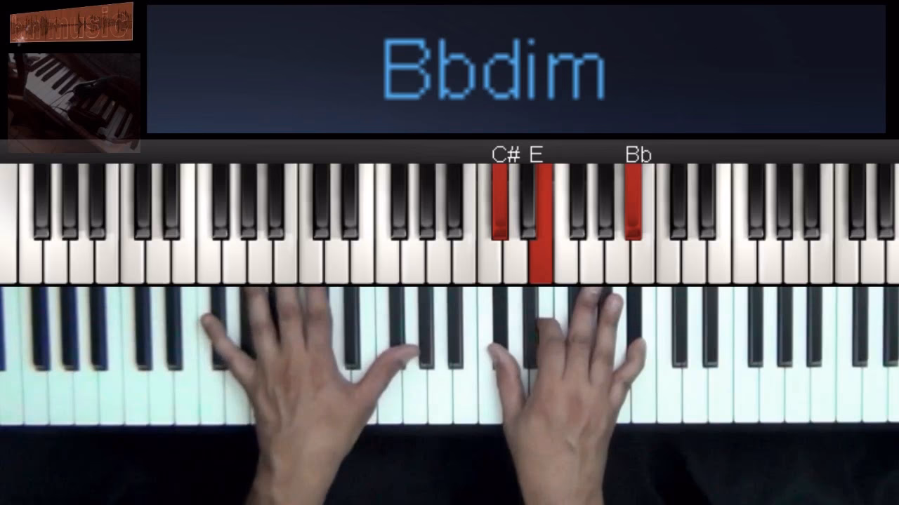 ¿Qué es el acorde F7 en piano?