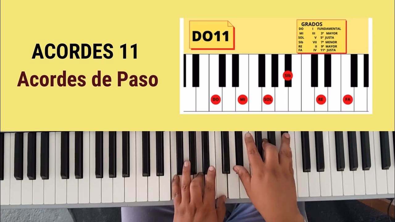 ¿Cómo es el acorde E11 en piano?