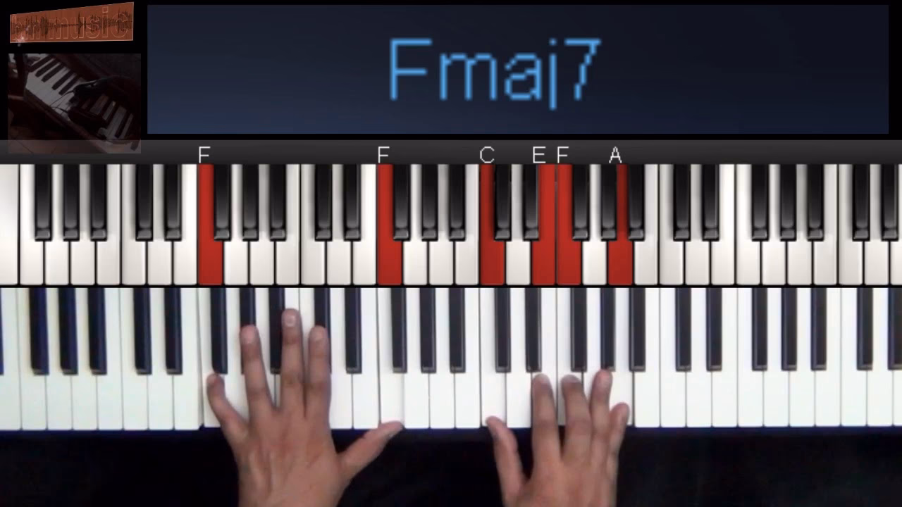 ¿Cómo se llama este acorde Fmaj7?