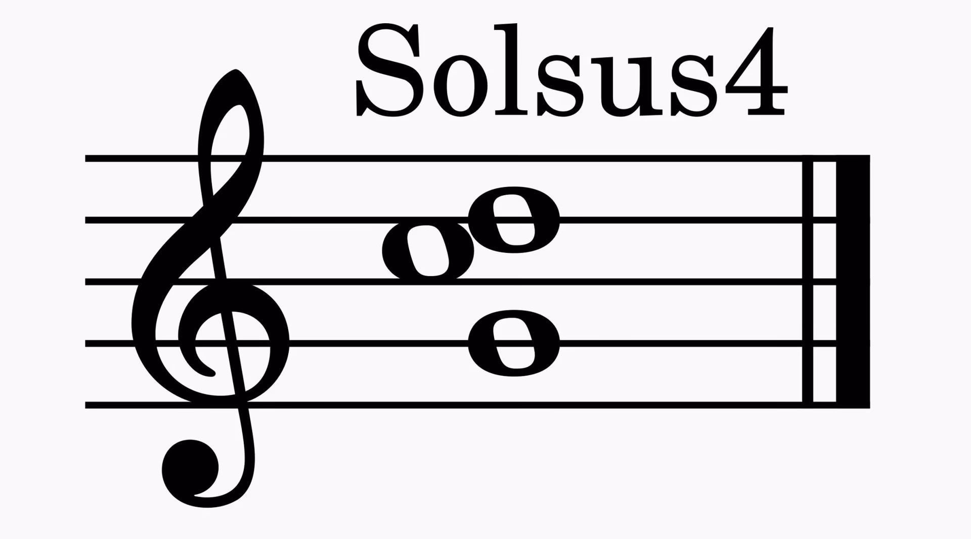 ¿Cuál es el acorde Gsus4?