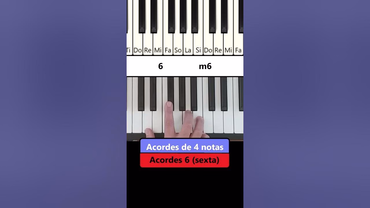 ¿Qué son los acordes 6 en el piano?