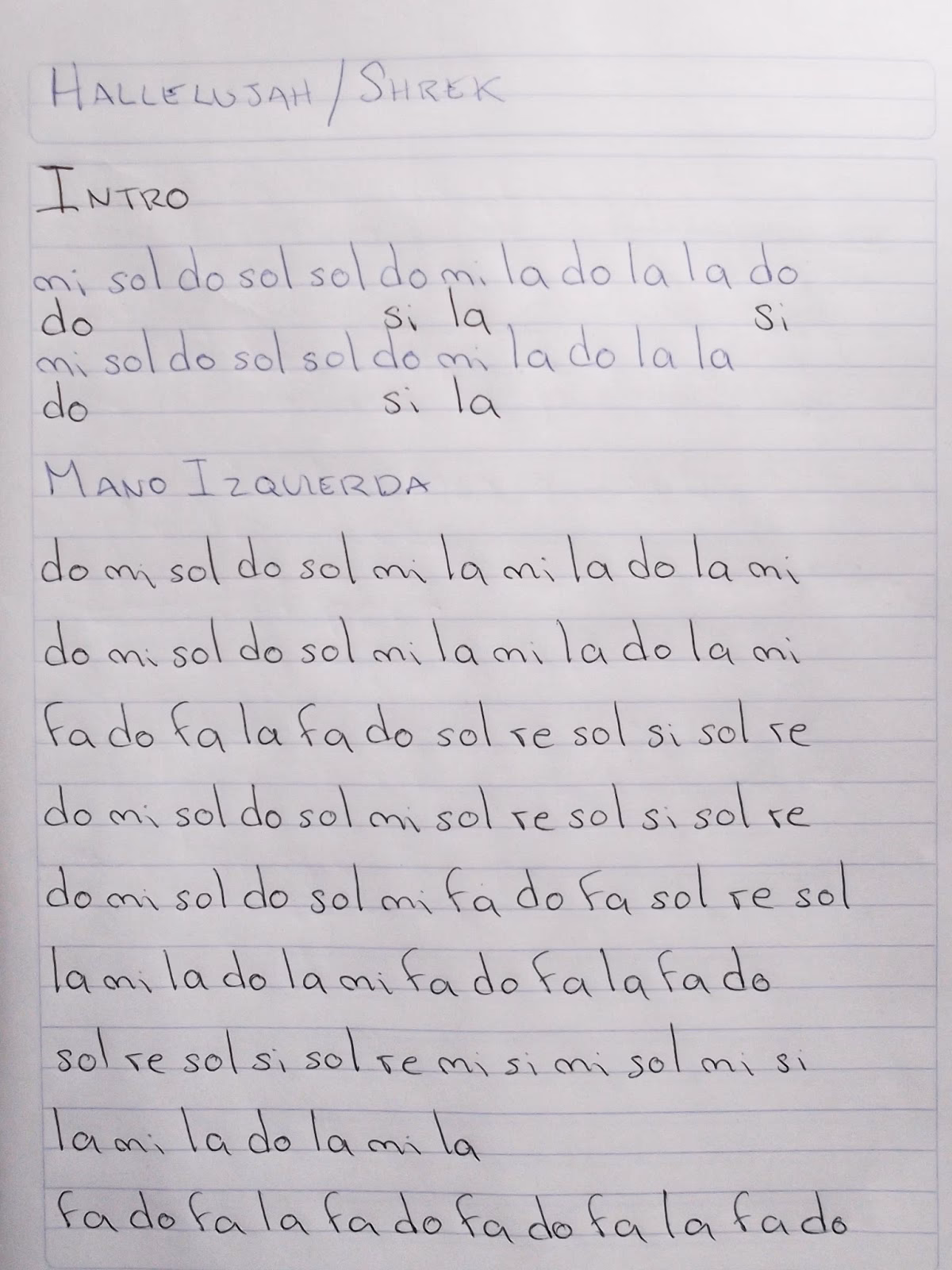 ¿Quién compuso Aleluya de Shrek?