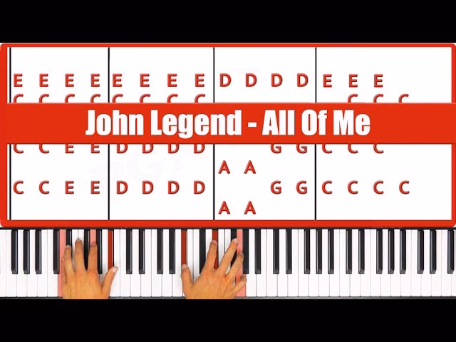 What piano grade is all of me?