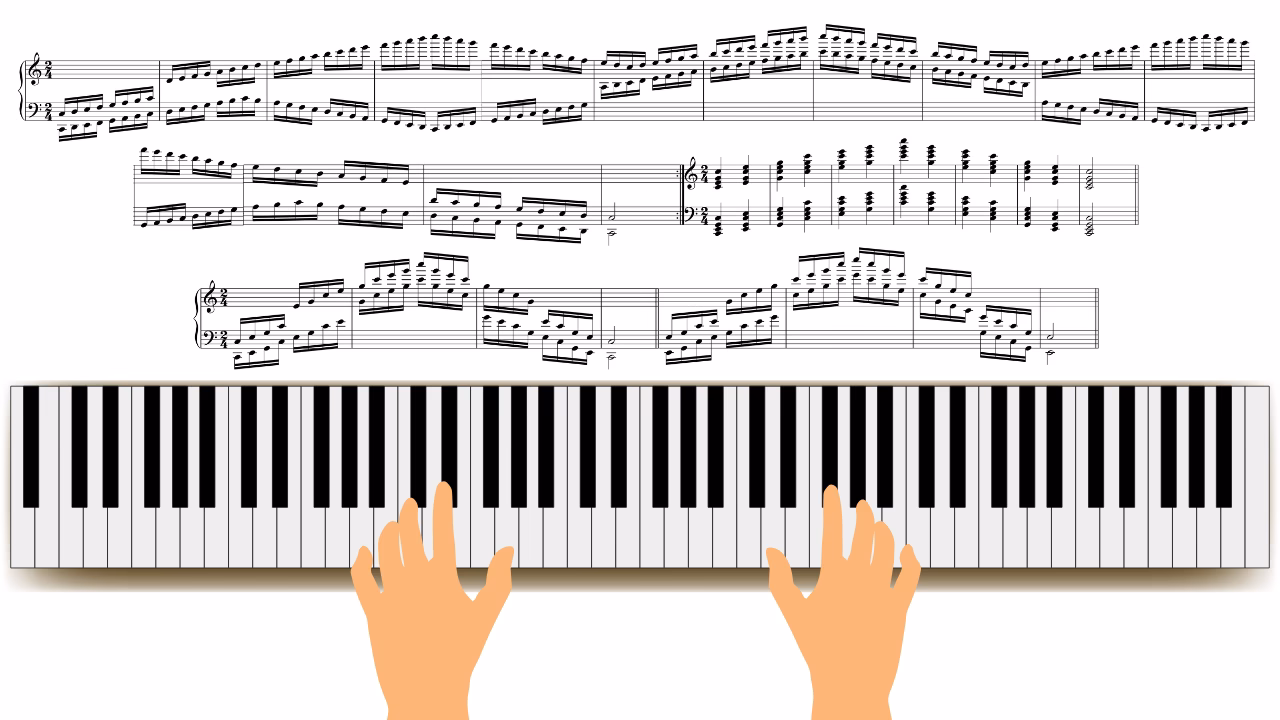 ¿Cuál es la mejor manera de aprender escalas de piano?