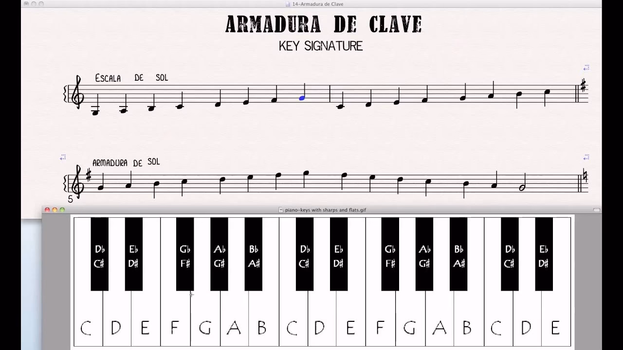 ¿Cuál es la armadura de clave en un piano?