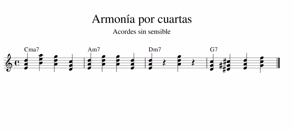 ¿Cómo suena la armonía cuartal?