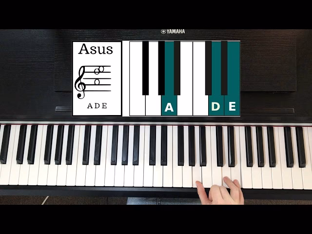 What does Asus4 mean in music?