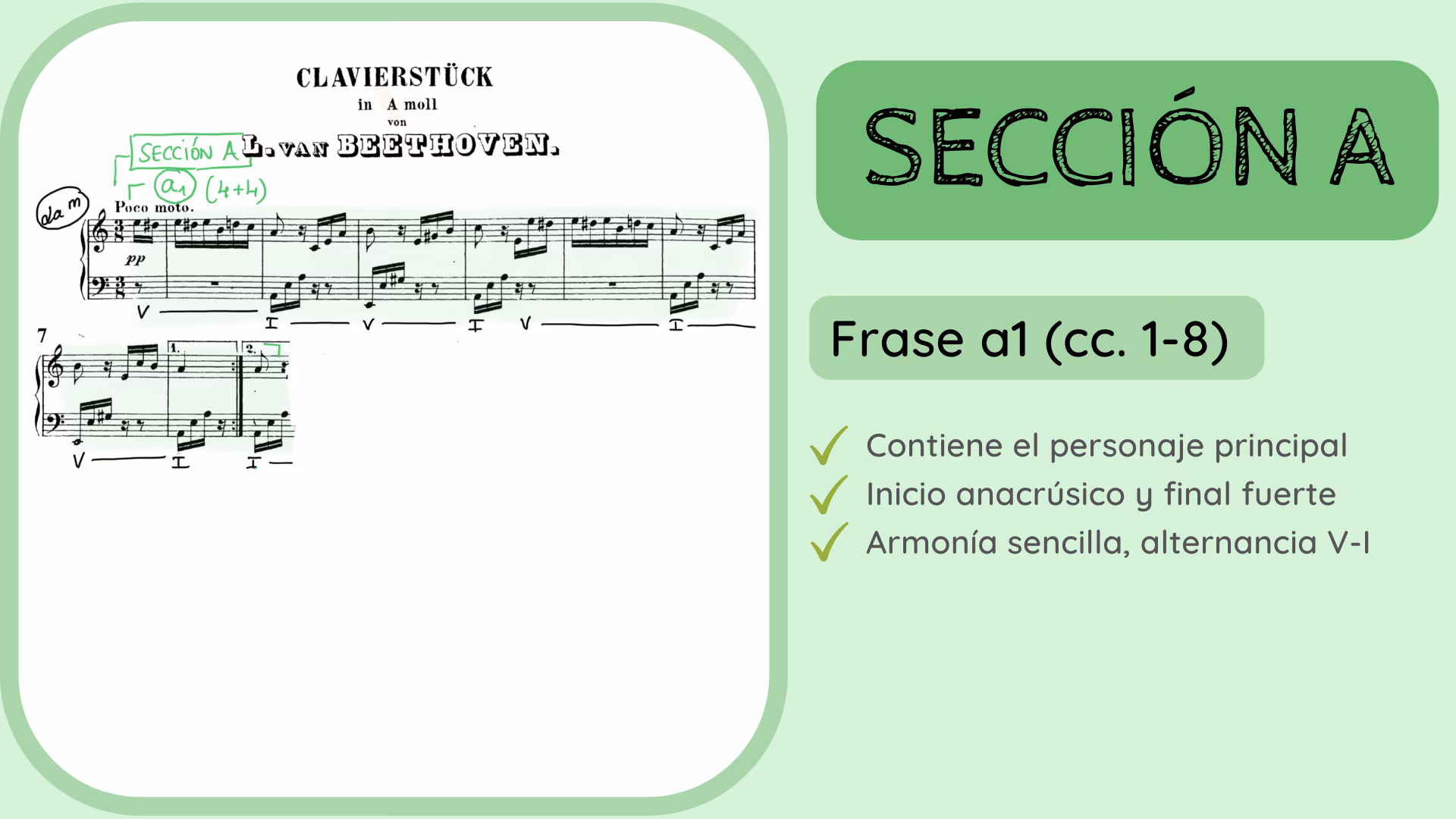 ¿Quién era Elisa en la vida de Beethoven?