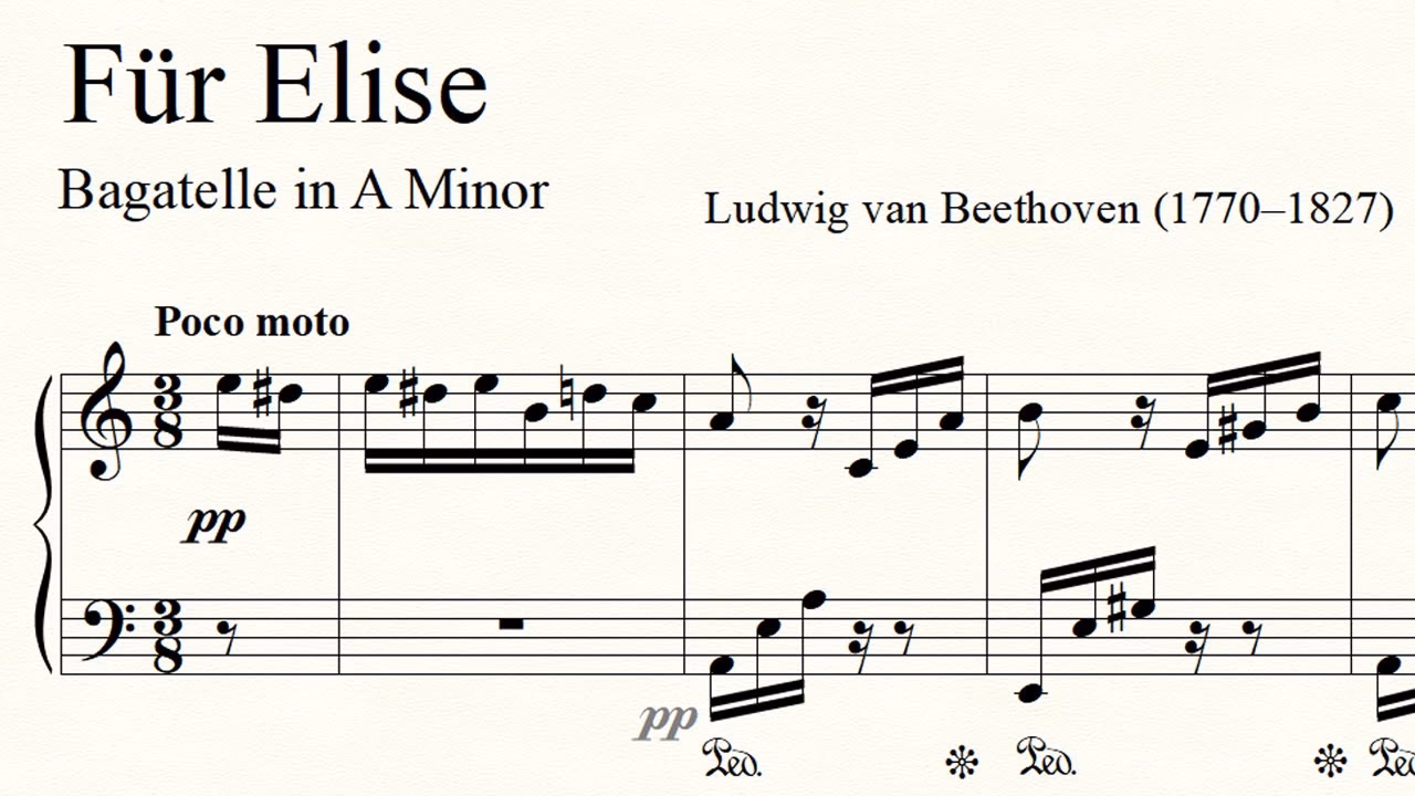 ¿Cuál es el significado de Für Elise?