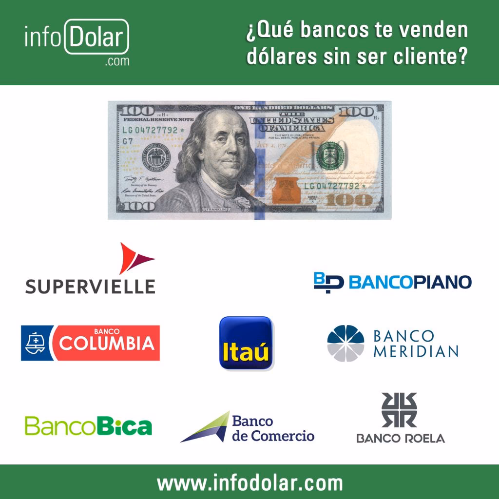 ¿Qué es el Dólar MEP?
