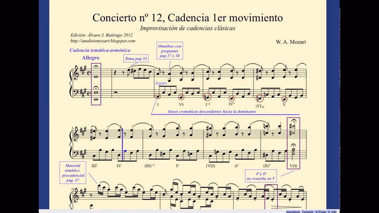¿Qué es la cadencia de un concierto?