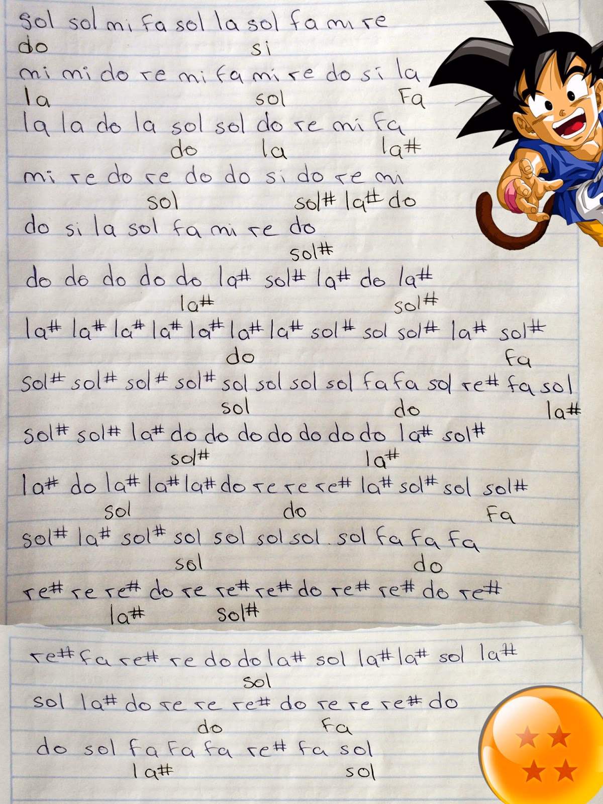 ¿Cómo se llama la canción de Dragon Ball GT?