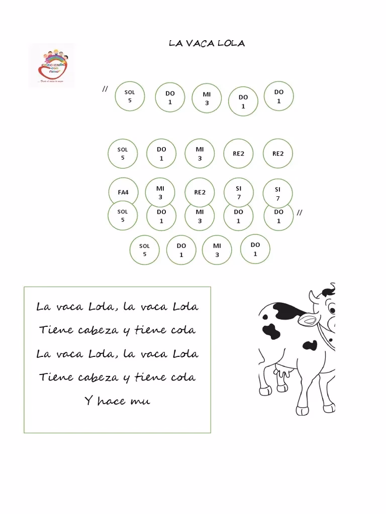 ¿Quién es el autor original de la canción La Vaca Lola?