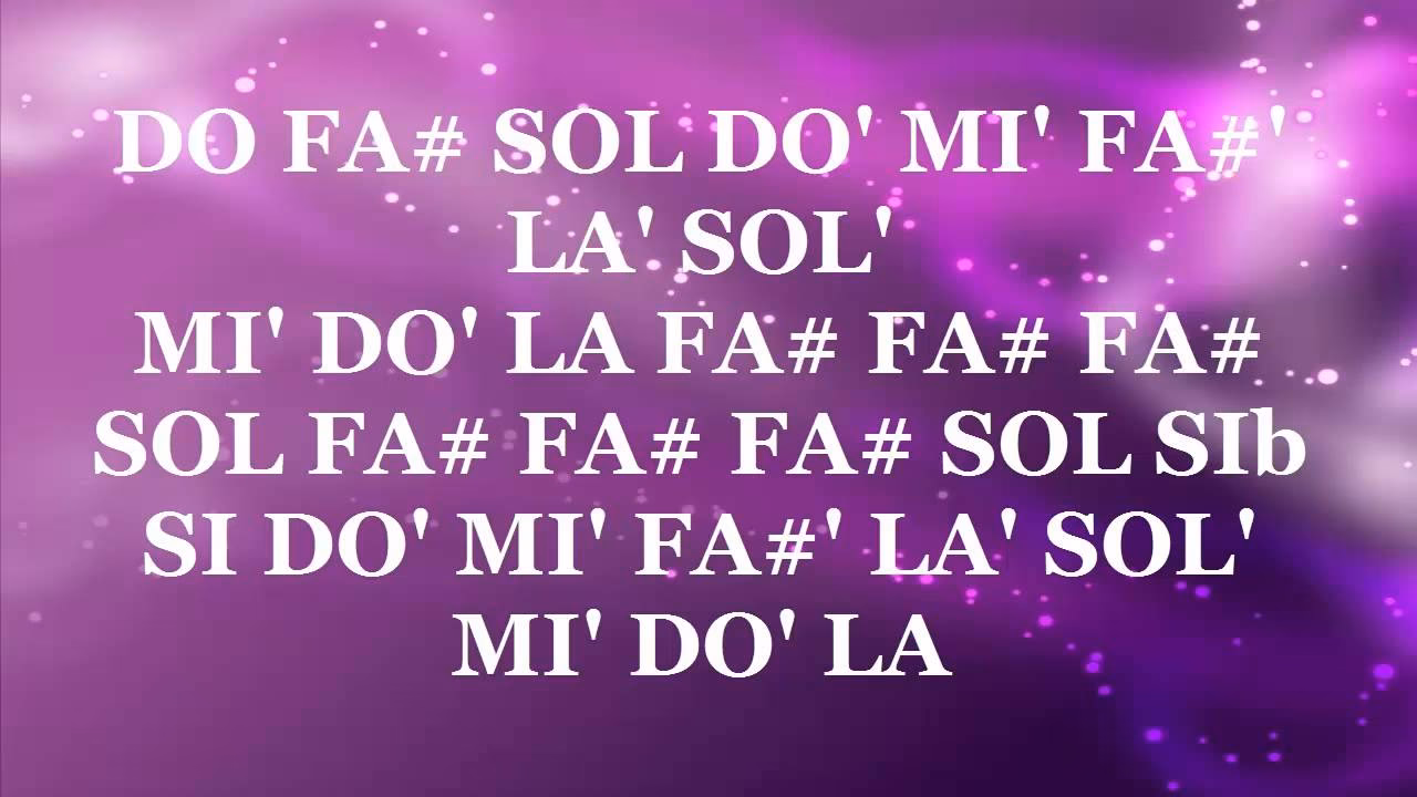 ¿Cómo se llama la canción que ponen en Los Simpson?