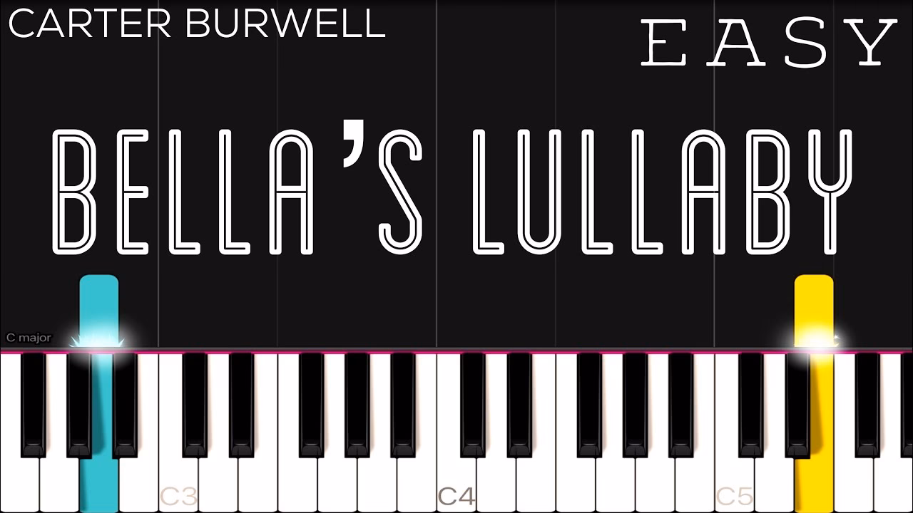 What song is played on piano in Twilight?