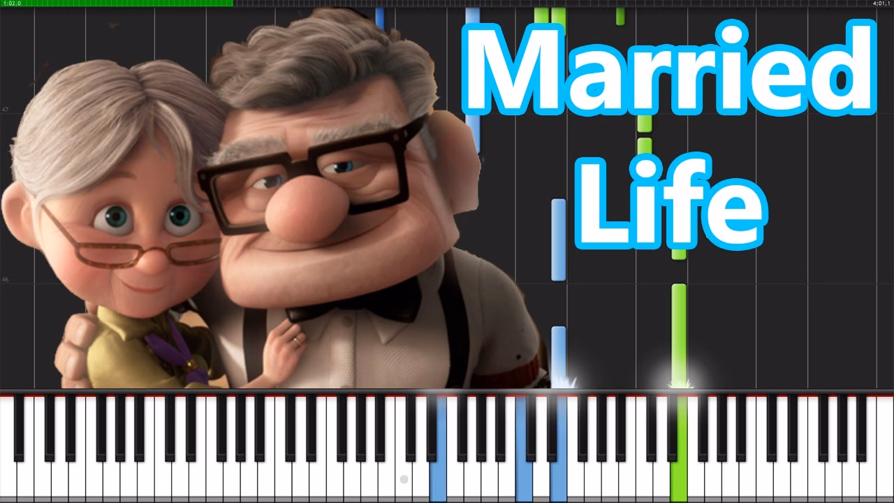 What is the famous piano song called?
