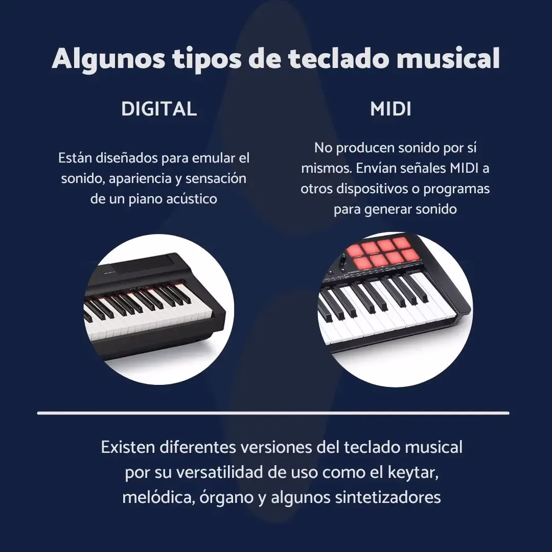 ¿Cuáles son las características del piano?