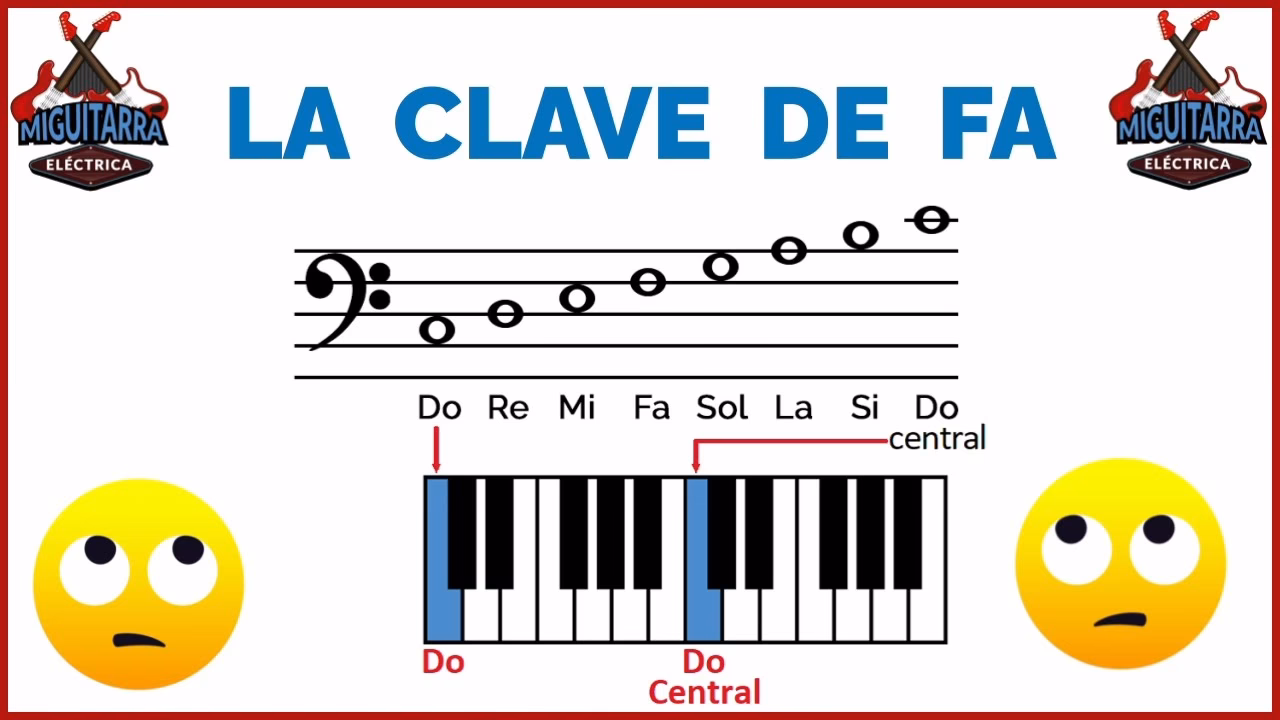 ¿Dónde está la clave de fa en un piano?