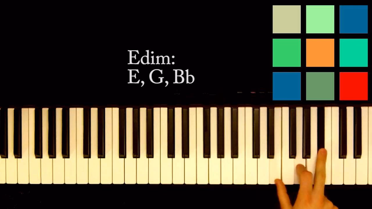 ¿Qué es Edim chord piano?