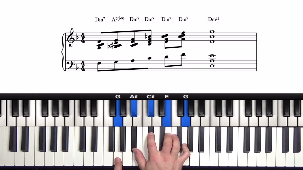 ¿Qué son los voicings en el piano?