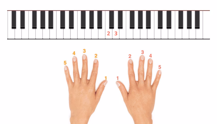 ¿Cómo reducir la tensión en las manos al tocar el piano?