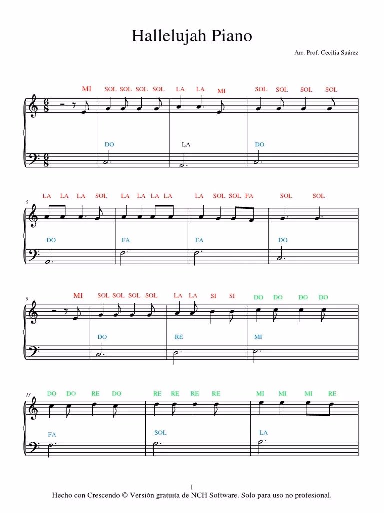 ¿Es difícil tocar Hallelujah?