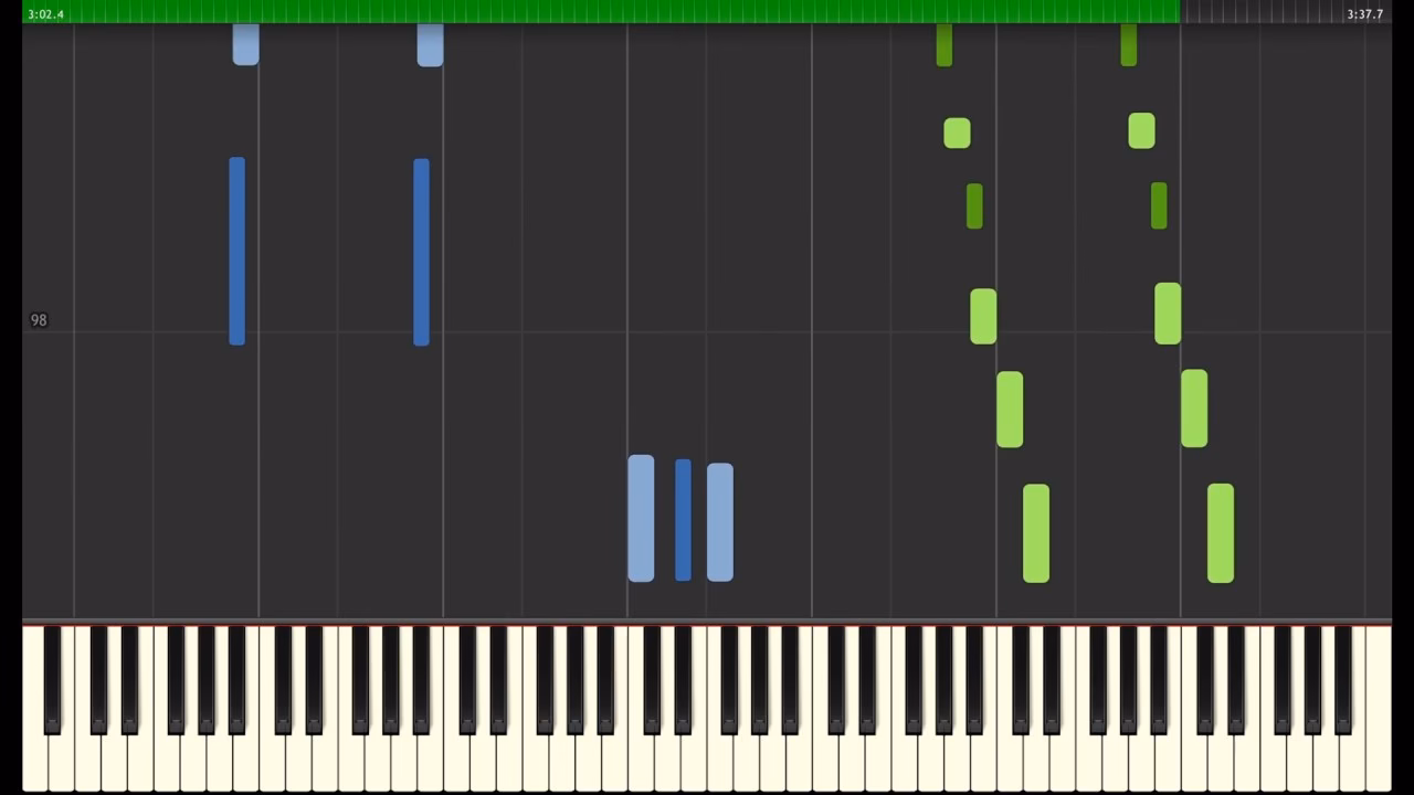 ¿Qué Nocturno de Chopin es más fácil de tocar?
