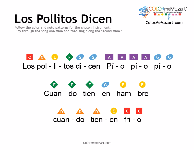 ¿Cómo toca el piano un pollo?