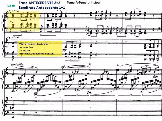 ¿Qué es el motivo Grieg?