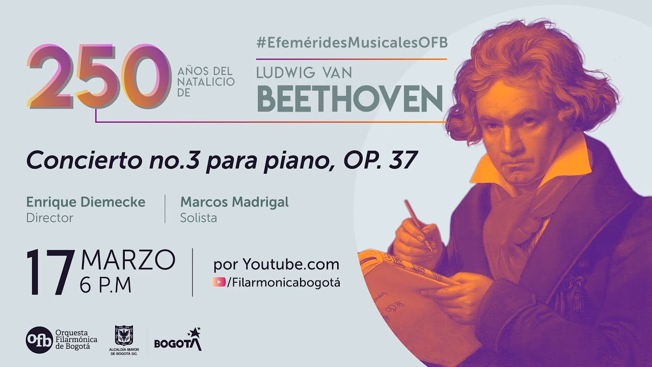 ¿Cuánto dura el Concierto para piano n.º 3 de Beethoven?
