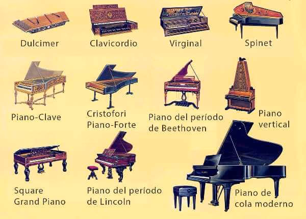 ¿Qué instrumentos acompañan al piano?