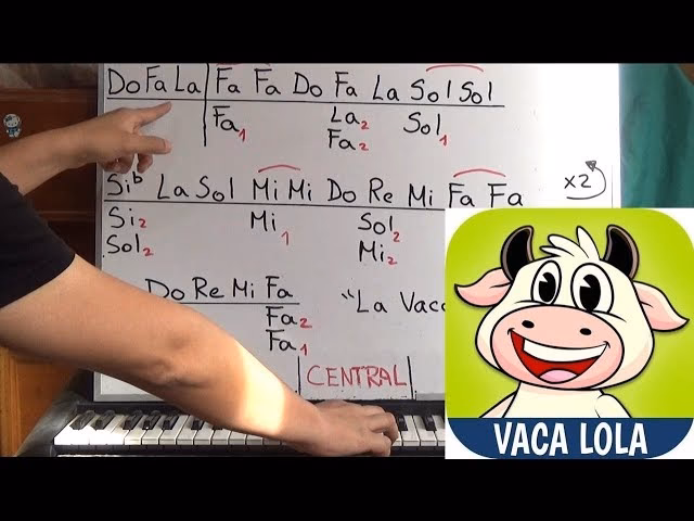 ¿Cuáles son los versos de La Vaca Lola?