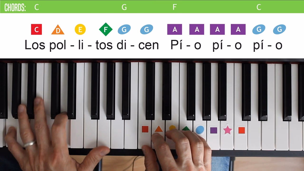 ¿Cómo se escribe la canción de los pollitos?