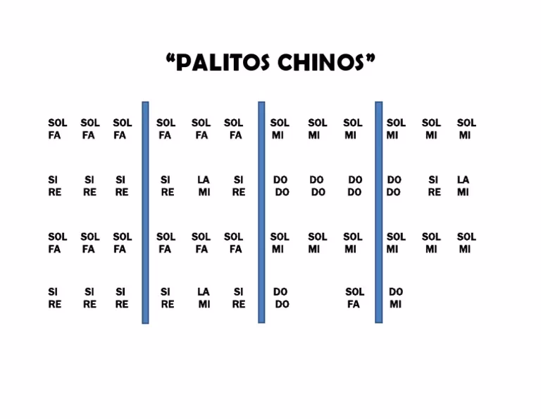 ¿Quién compuso la canción