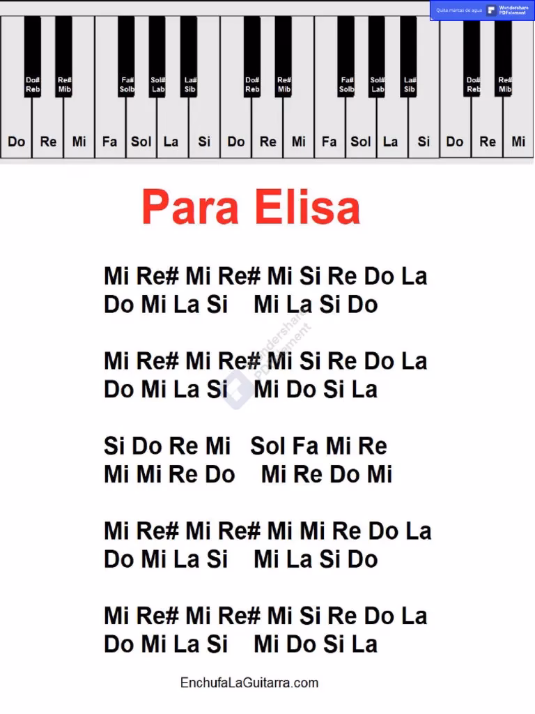 ¿Cuáles son las notas de Para Elisa?