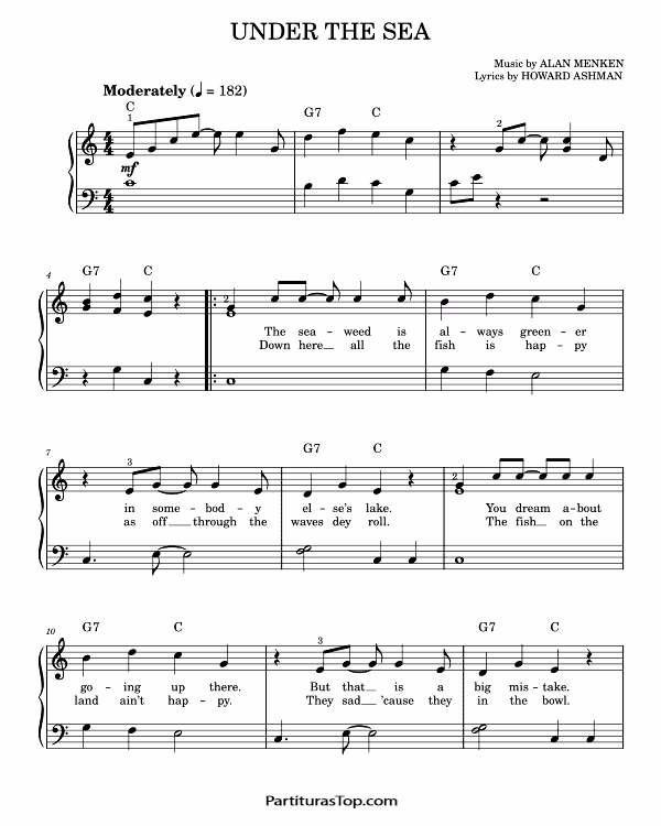 ¿Cómo se llama la canción de La Sirenita debajo del mar?