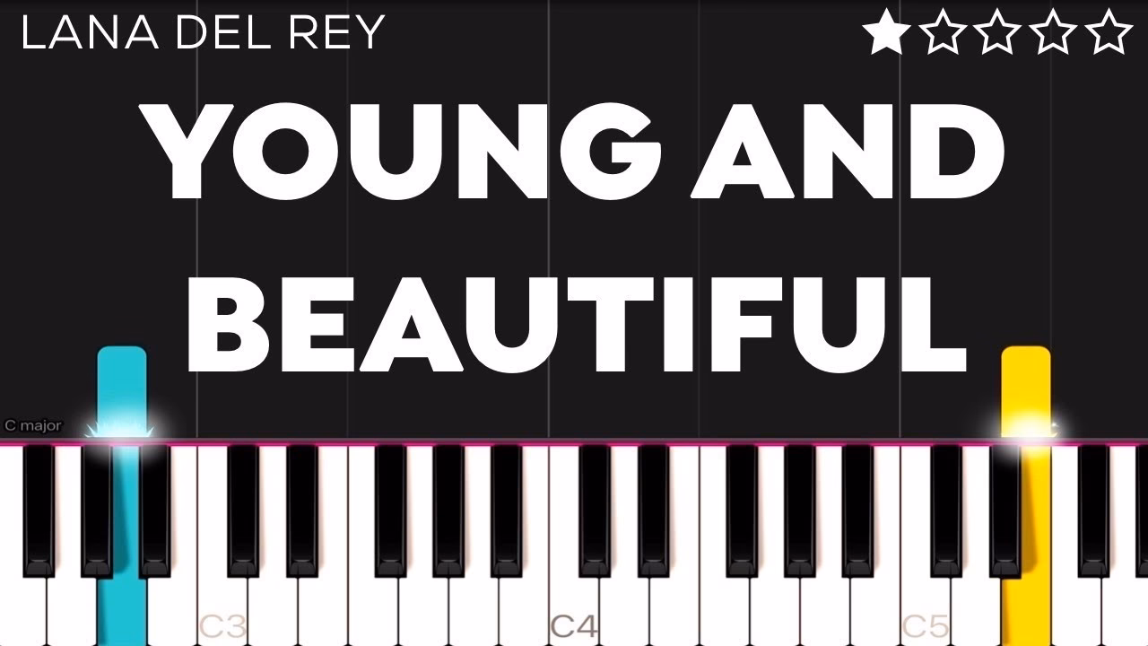 Who plays the piano for Lana Del Rey?