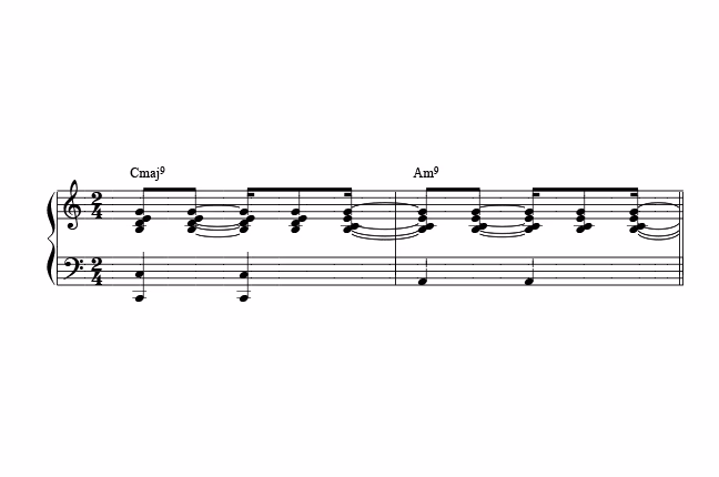 ¿Qué acordes se usan en el bossa nova?